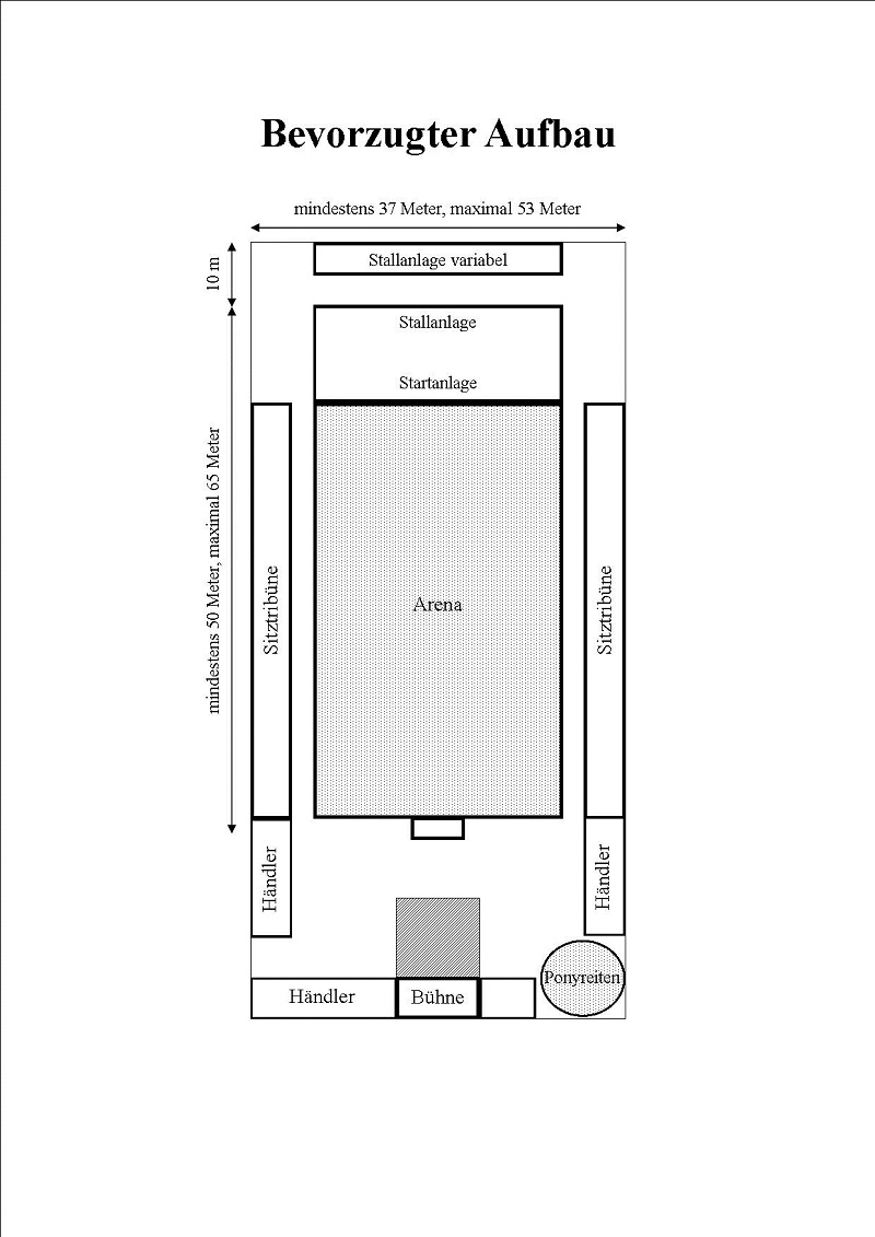 Plan des Rodeogeländes zum Download